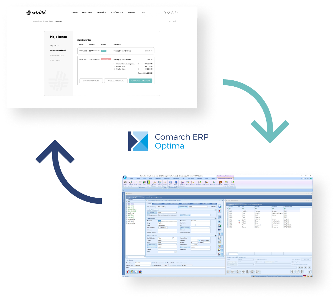 Realizacja sklepu internetowego Artelito